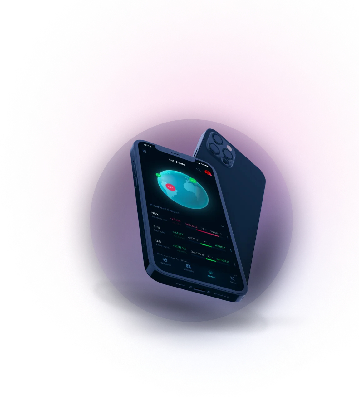 Austrarise Profits - Neem contact op met ons